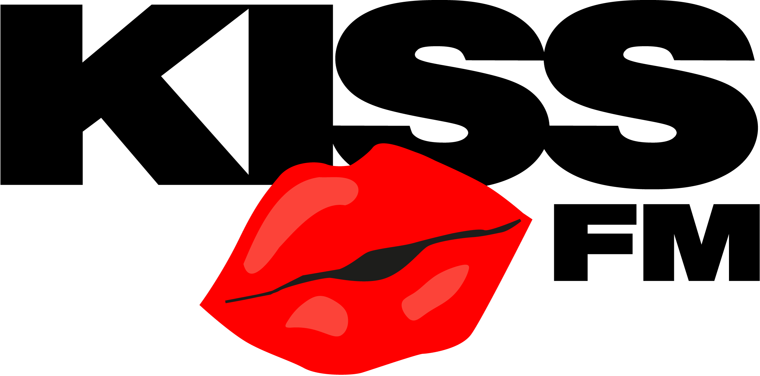 Gutscheine und Aktionen auf KISS FM